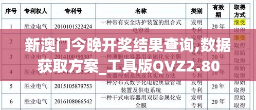 新澳門今晚開獎結果查詢,數據獲取方案_工具版QVZ2.80