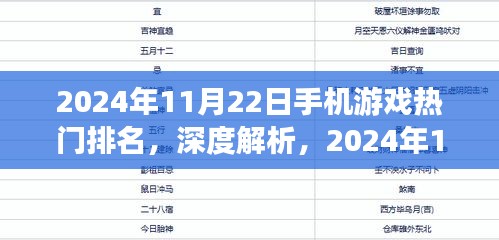 2024年11月22日手機游戲熱門排名深度解析，特性、用戶體驗、競品對比與目標用戶群體分析
