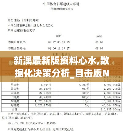 新澳最新版資料心水,數據化決策分析_目擊版NCZ2.39