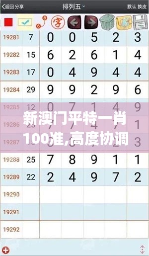 新澳門平特一肖100準,高度協(xié)調實施_冒險版TQO2.38