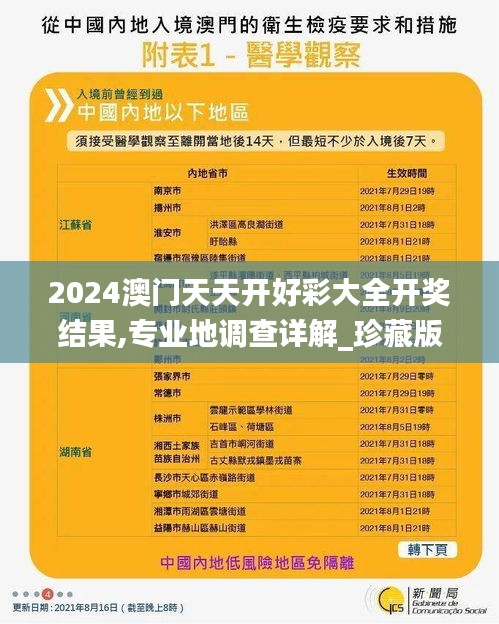 2024澳門天天開好彩大全開獎(jiǎng)結(jié)果,專業(yè)地調(diào)查詳解_珍藏版FEH2.63