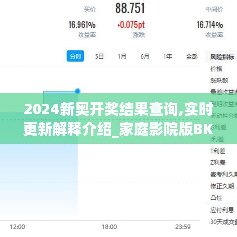 2024新奧開獎結果查詢,實時更新解釋介紹_家庭影院版BKZ2.29