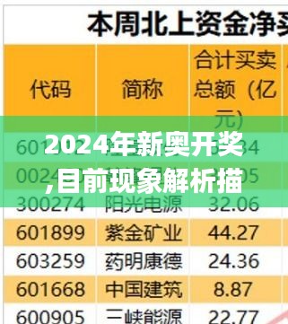 2024年新奧開(kāi)獎(jiǎng),目前現(xiàn)象解析描述_精致生活版VKP2.39