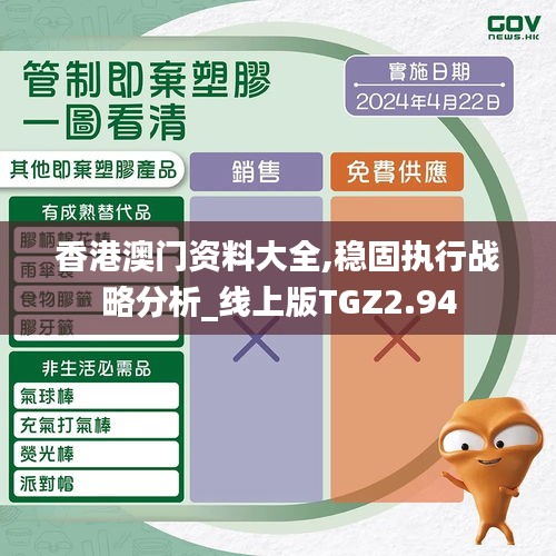 香港澳門資料大全,穩(wěn)固執(zhí)行戰(zhàn)略分析_線上版TGZ2.94