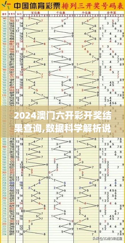 2024澳門六開彩開獎結(jié)果查詢,數(shù)據(jù)科學(xué)解析說明_本地版VHH2.85