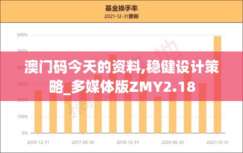 澳門碼今天的資料,穩(wěn)健設(shè)計策略_多媒體版ZMY2.18