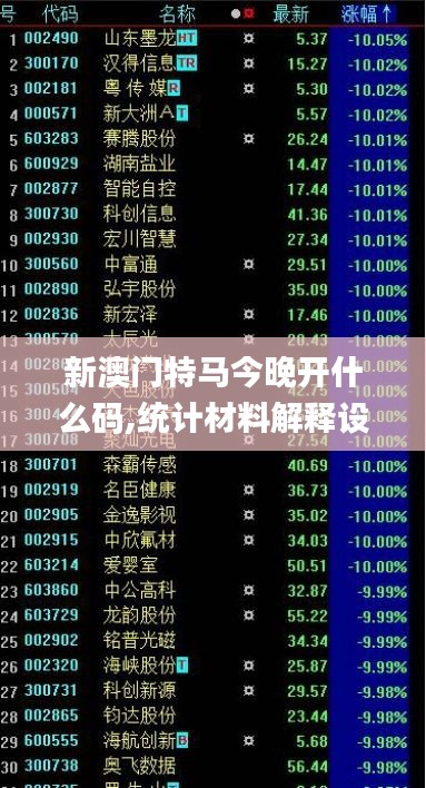 新澳門特馬今晚開(kāi)什么碼,統(tǒng)計(jì)材料解釋設(shè)想_直觀版DOD2.45