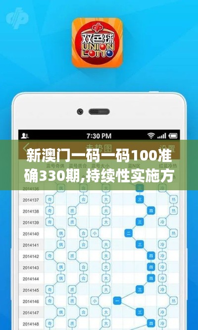 新澳門一碼一碼100準(zhǔn)確330期,持續(xù)性實(shí)施方案_強(qiáng)勁版AQH11.20