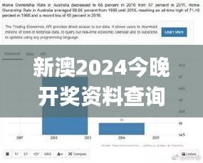新澳2024今晚開獎資料查詢結果,數(shù)據(jù)獲取方案_煉臟境IWW2.21
