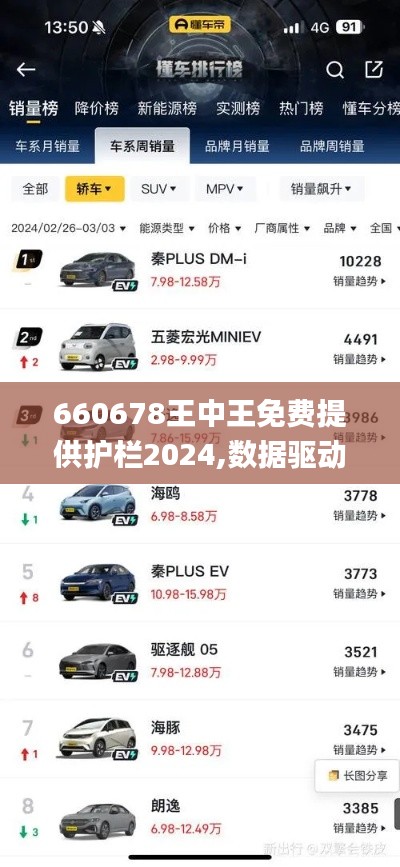 660678王中王免費提供護欄2024,數(shù)據(jù)驅(qū)動決策_旅行版XSR2.70