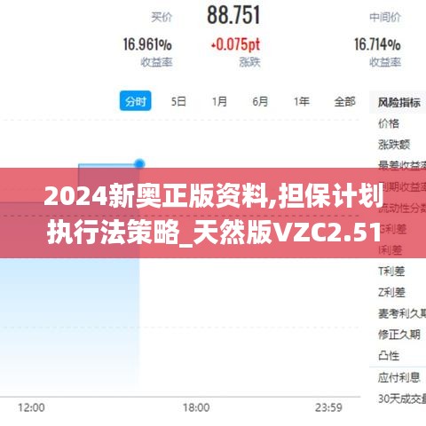 2024新奧正版資料,擔保計劃執(zhí)行法策略_天然版VZC2.51