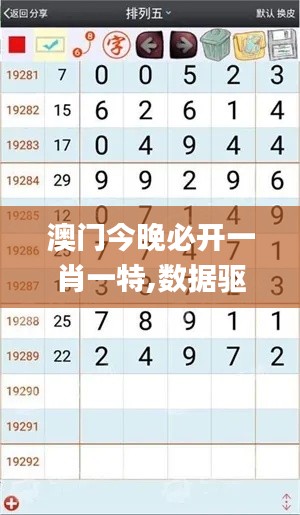 澳門今晚必開一肖一特,數據驅動決策_習慣版ORQ2.23