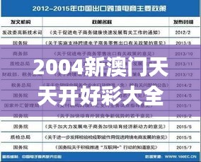 2004新澳門天天開好彩大全作睌開什么,現(xiàn)況評(píng)判解釋說(shuō)法_環(huán)境版AAK2.32