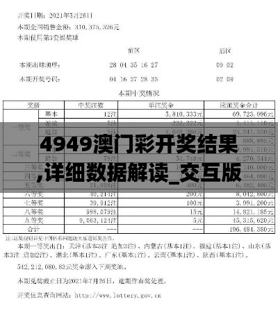 4949澳門彩開獎結果,詳細數據解讀_交互版TGS2.35