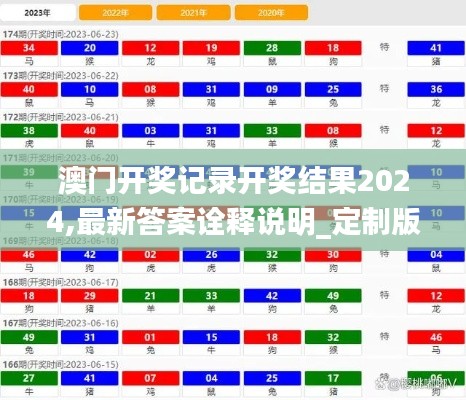 澳門開獎(jiǎng)記錄開獎(jiǎng)結(jié)果2024,最新答案詮釋說明_定制版FNS2.42