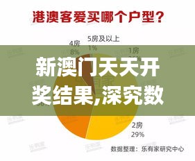 新澳門天天開獎結果,深究數據應用策略_感知版XTH2.54
