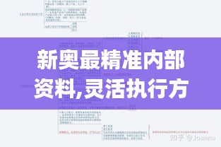 第2770頁