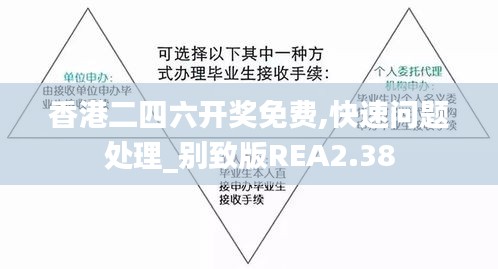 香港二四六開獎(jiǎng)免費(fèi),快速問題處理_別致版REA2.38