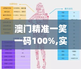 澳門精準一笑一碼100%,實際調研解析_創(chuàng)意版JDJ2.22