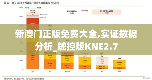 新澳門正版免費大全,實證數據分析_觸控版KNE2.7