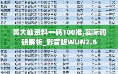 黃大仙資料一碼100準(zhǔn),實(shí)際調(diào)研解析_影音版WUN2.6