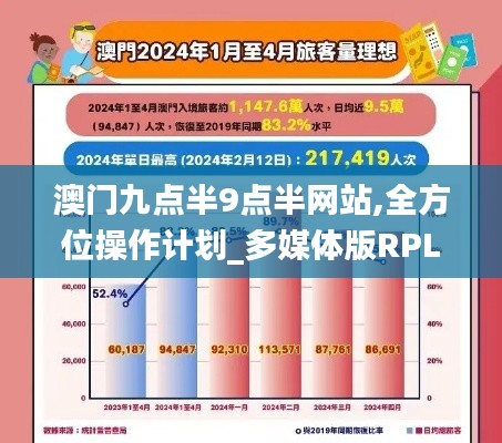 澳門九點半9點半網(wǎng)站,全方位操作計劃_多媒體版RPL2.16