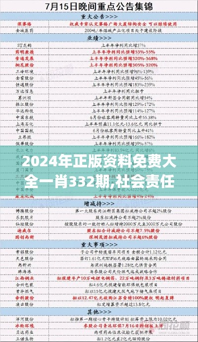 2024年正版資料免費大全一肖332期,社會責任實施_原創性版BJR11.81