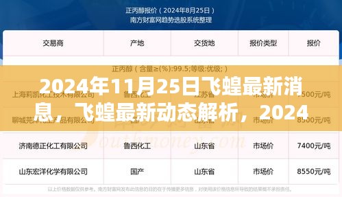 2024年11月25日飛蝗最新動(dòng)態(tài)與觀點(diǎn)闡述