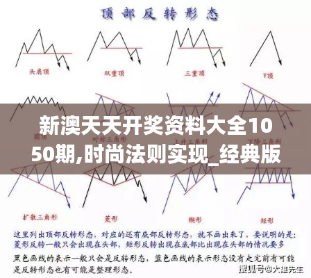 新澳天天開獎(jiǎng)資料大全1050期,時(shí)尚法則實(shí)現(xiàn)_經(jīng)典版LCC9.69
