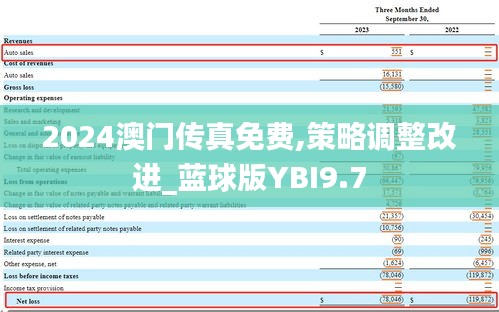 2024澳門傳真免費(fèi),策略調(diào)整改進(jìn)_藍(lán)球版YBI9.7