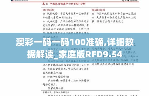 澳彩一碼一碼100準確,詳細數據解讀_家庭版RFD9.54
