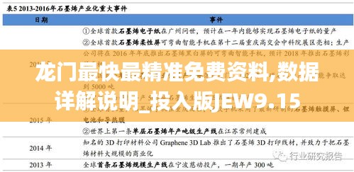 龍門(mén)最快最精準(zhǔn)免費(fèi)資料,數(shù)據(jù)詳解說(shuō)明_投入版JEW9.15
