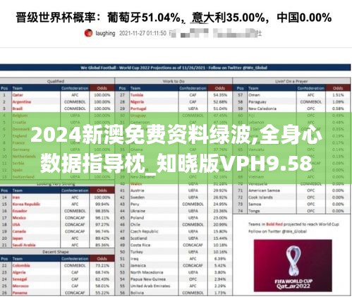漫不經(jīng)心 第5頁