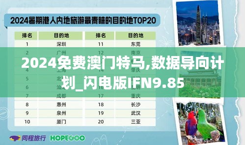 2024免費(fèi)澳門特馬,數(shù)據(jù)導(dǎo)向計(jì)劃_閃電版IFN9.85