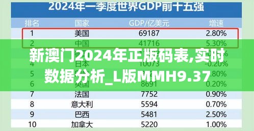 新澳門2024年正版碼表,實時數(shù)據(jù)分析_L版MMH9.37