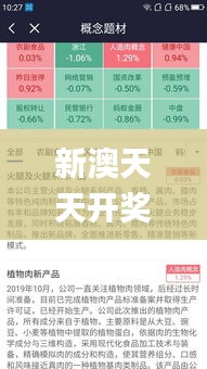新澳天天開獎(jiǎng)資料大全旅游攻略,揭秘解析中心_數(shù)字版VVW9.61