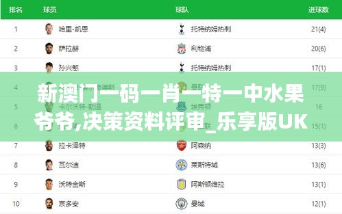 竭盡全力 第5頁
