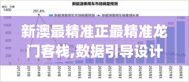 鈍學(xué)累功 第5頁