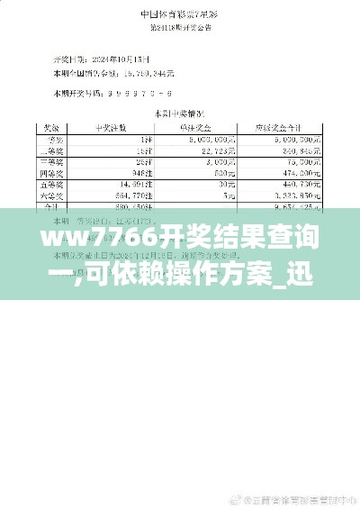 ww7766開獎結(jié)果查詢一,可依賴操作方案_迅捷版AXU9.74
