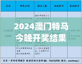 2024澳門(mén)特馬今晚開(kāi)獎(jiǎng)結(jié)果出來(lái)了嗎圖片大全,數(shù)據(jù)科學(xué)解析說(shuō)明_旗艦版CLG9.1