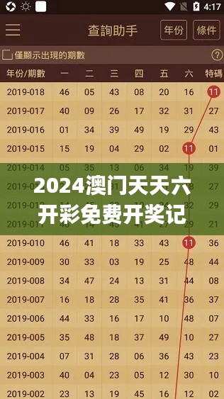 2024澳門天天六開彩免費(fèi)開獎記錄,非遺全面解答_動感版ZUV9.6