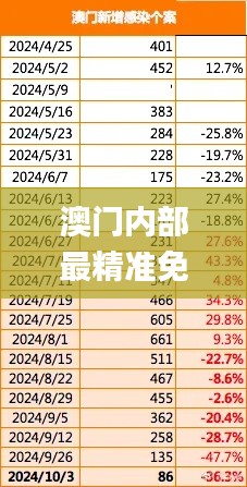 夫貴妻榮 第6頁