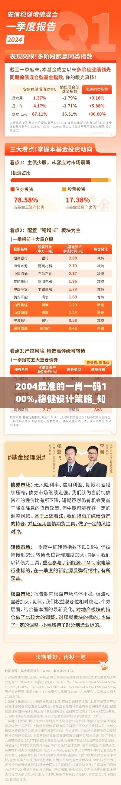 2004最準的一肖一碼100%,穩(wěn)健設計策略_知識版UTE9.42