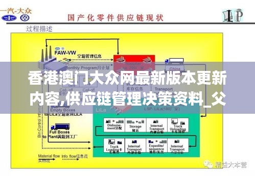 政企行業(yè)數字化軟件 第390頁