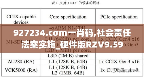 927234.cσm一肖碼,社會責任法案實施_硬件版RZV9.59