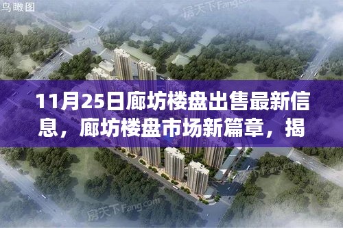 揭秘廊坊樓盤市場新篇章，最新出售信息背后的故事與影響（11月25日更新）