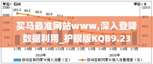 買馬最準(zhǔn)網(wǎng)站www,深入登降數(shù)據(jù)利用_護眼版KQB9.23