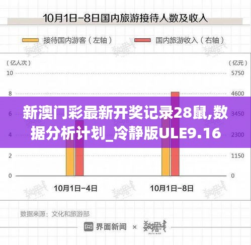 羅含夢鳥 第6頁