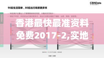 香港最快最準資料免費2017-2,實地觀察數據設計_閃電版FCV9.59
