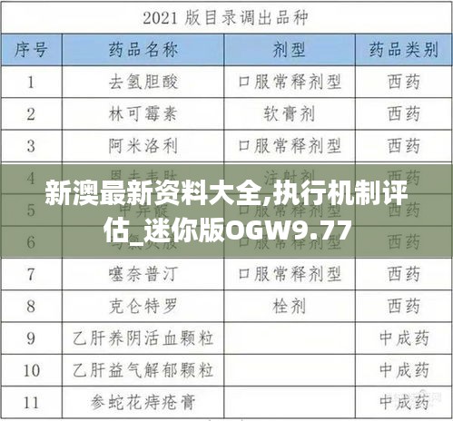 新澳最新資料大全,執行機制評估_迷你版OGW9.77